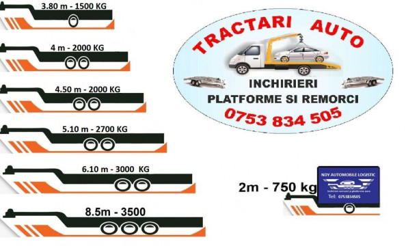 Remorca Platforma Inchirieri